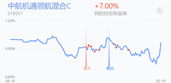 短线股票推荐 A股涨不上去了？会再次大跌吗？